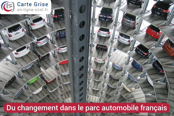 Le parc automobile français : du changement à l’horizon